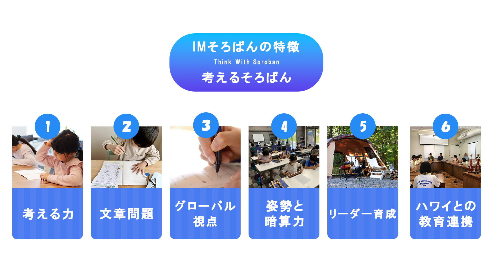 IMそろばんの指導法